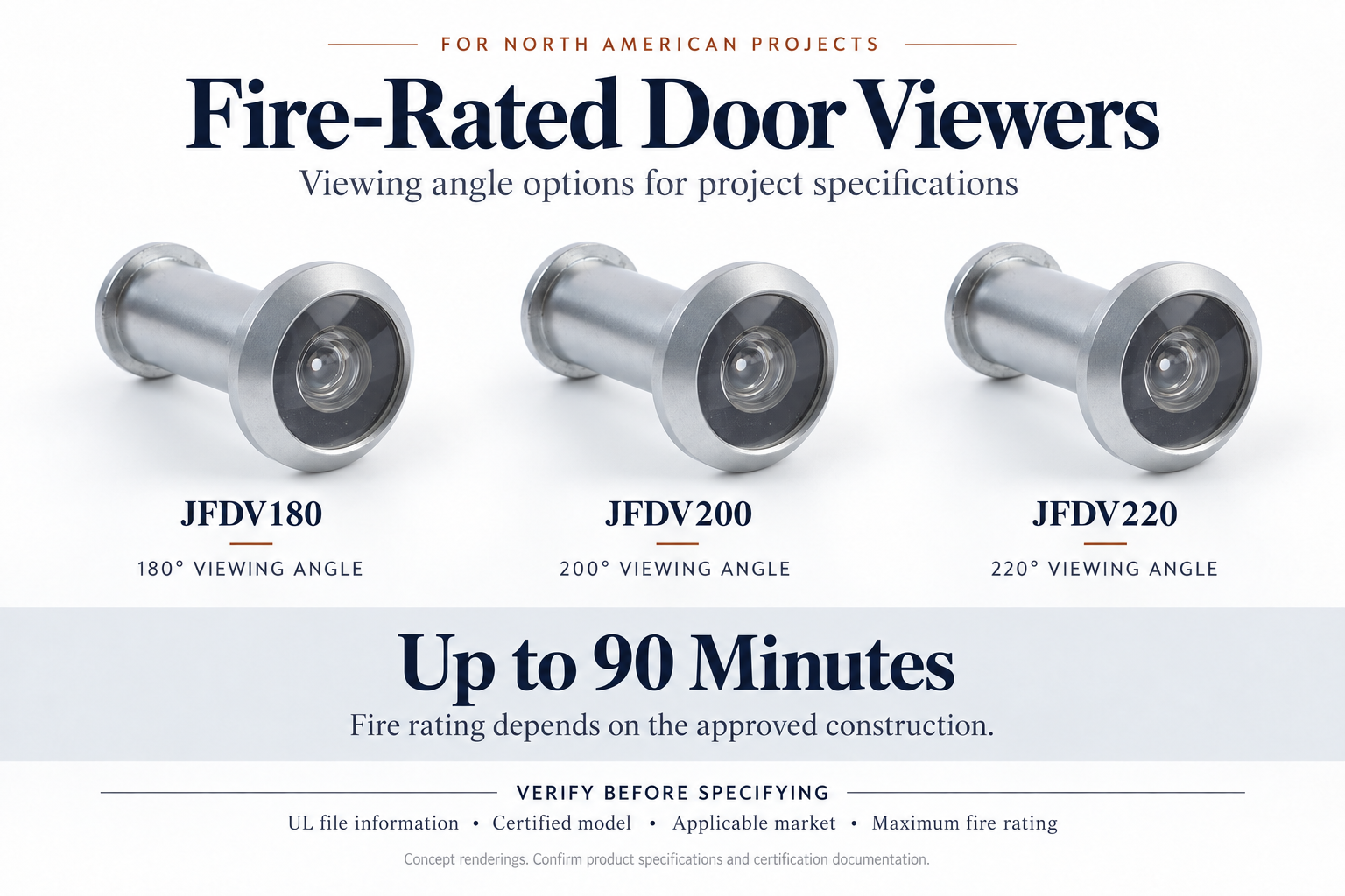 How to Choose the Right Door Viewer: A Complete Buying Guide
